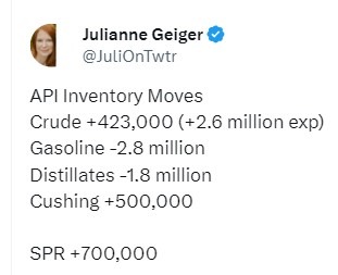 oil aapi stocks 06 March 2024 2