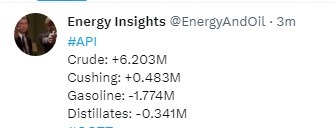 oil api 01 March 2023