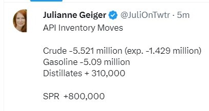 oil api 07 September 2023