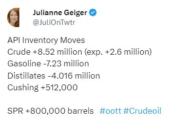 oil api 14 February 2024 2