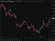 oil attack 03 June 2026
