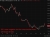 oil deal news 22 June 2026