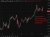 oil extend blockade 29 April 2026