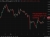 oil gap higher extends 11 May 2026