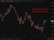 oil gap higher wrap 01 June 2026