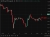 oil gap hormuz war of words 11 May 2026