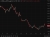 oil hormuz 22 June 2026