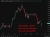 oil hormuz trump guidance 04 May 2026