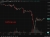 oil inside trading 07 May 2026