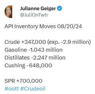 oil inv 21 August 2024 2