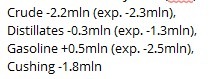 oil inventory 13 May 2026 api 13 May 2026