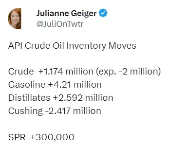 oil inventory 13 September 2023