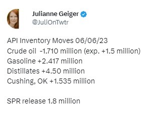 oil inventory crude gasoline 07 June 2023