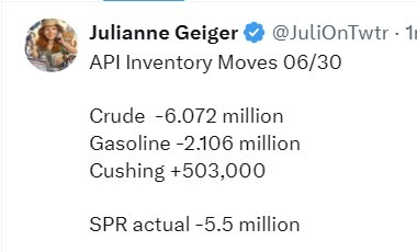 oil inventory gasoline distillate stocks 01 July 2026