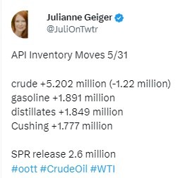 oil inventory gasoline distillate stocks 01 June 2023