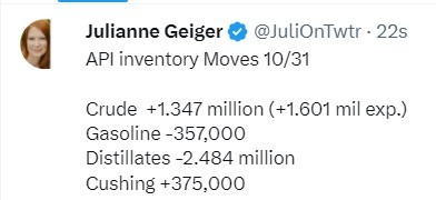 oil inventory gasoline distillate stocks 01 November 2023