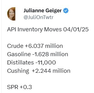 oil inventory gasoline distillate stocks 02 April 2025 2