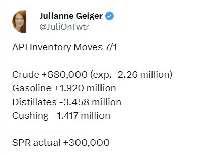 oil inventory gasoline distillate stocks 02 July 2025 2