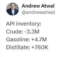 oil inventory gasoline distillate stocks 04 June 2025 2
