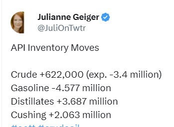 oil inventory gasoline distillate stocks 04 September 2025 2
