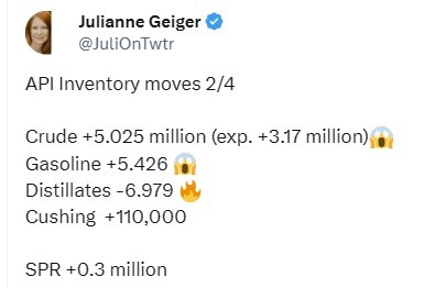 oil inventory gasoline distillate stocks 05 February 2025 2