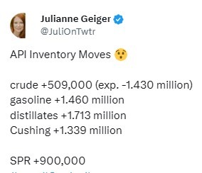 oil inventory gasoline distillate stocks 2 08 May 2024