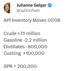 oil inventory gasoline distillate stocks 09 July 2025 2