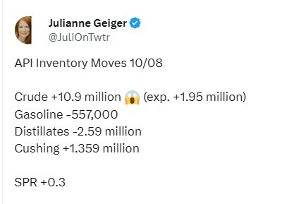 oil inventory gasoline distillate stocks 09 October 2024 2