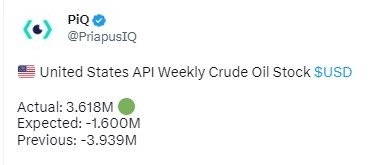 oil inventory gasoline distillate stocks 10 May 2023