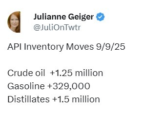 oil inventory gasoline distillate stocks 10 September 2025 2