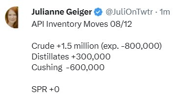oil inventory gasoline distillate stocks 13 August 2025 2