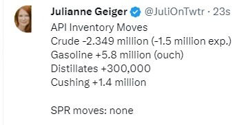 oil inventory gasoline distillate stocks 13 December 2023