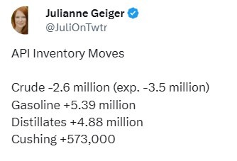 oil inventory gasoline distillate stocks 15 January 2025 2