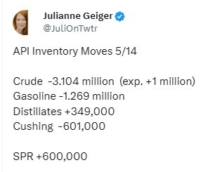 oil inventory gasoline distillate stocks 15 May 2024 2