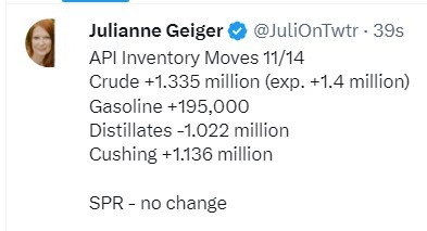 oil inventory gasoline distillate stocks 15 November 2023