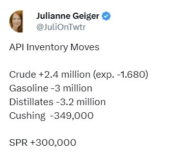 oil inventory gasoline distillate stocks 16 April 2025 2