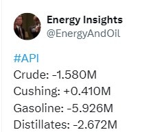 oil inventory gasoline distillate stocks 17 October 2024 2