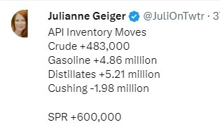 oil inventory gasoline distillate stocks 18 January 2024