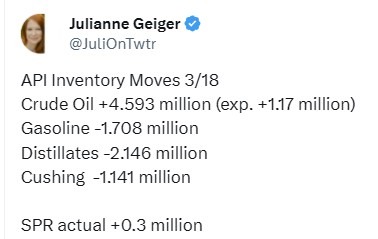 oil inventory gasoline distillate stocks 19 March 2025 2