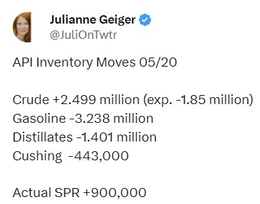 oil inventory gasoline distillate stocks 21 May 2025 2