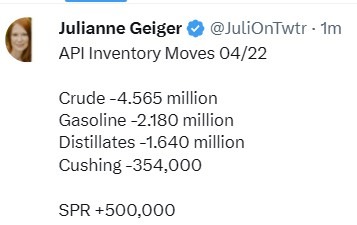 oil inventory gasoline distillate stocks 23 April 2025 2