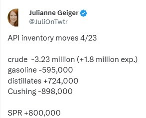 oil inventory gasoline distillate stocks 24 April 2024 2
