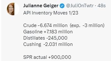oil inventory gasoline distillate stocks 24 January 2024 2