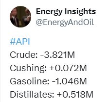 oil inventory gasoline distillate stocks 24 September 2025 2