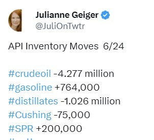 oil inventory gasoline distillate stocks 25 June 2025 2