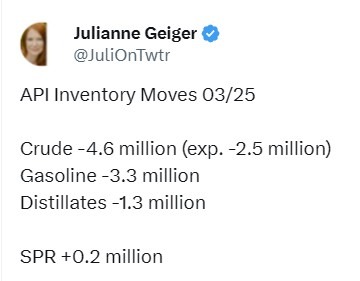 oil inventory gasoline distillate stocks 26 March 2025 2