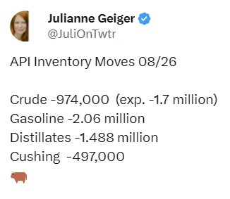 oil inventory gasoline distillate stocks 27 August 2025