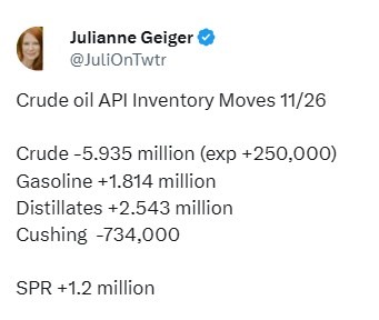 oil inventory gasoline distillate stocks 27 November 2024 2