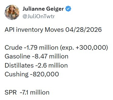 oil inventory gasoline distillate stocks 29 April 2026