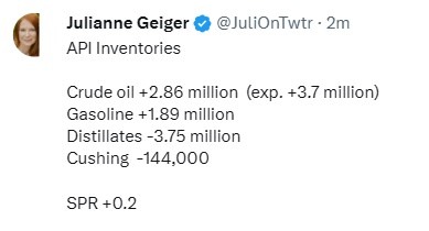 oil inventory gasoline distillate stocks 29 January 2025 2